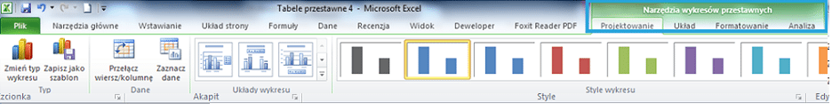 Tworzenie raportu tabeli przestawnej w Excelu 4_15