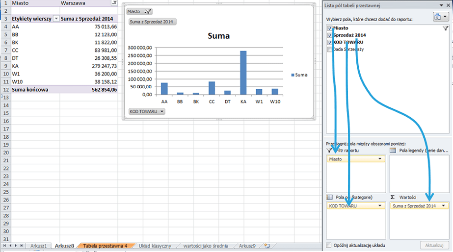 Tworzenie raportu tabeli przestawnej w Excelu 4_5