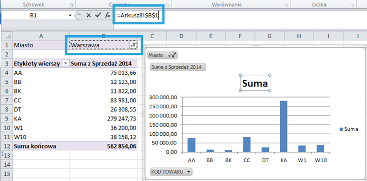 Tworzenie raportu tabeli przestawnej w Excelu 4_7