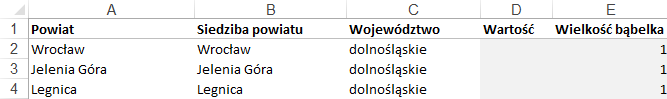 Mapa Polski Excel - Jak pokazać na mapie nazwy obszarów administracyjnych (powiaty, gminy) 1