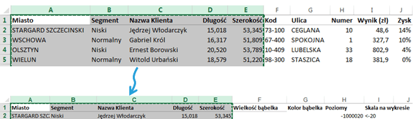 Mapa Polski Excel - Jak przedstawić na mapie bazę adresów po geokodowaniu 1