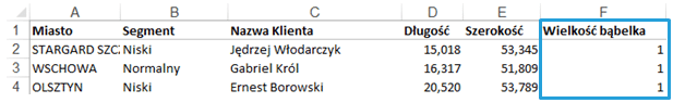 Mapa Polski Excel - Jak przedstawić na mapie bazę adresów po geokodowaniu 2