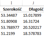 Mapa Polski Excel - Jak wykonać geokodowanie bazy klientów (punktów, miejscowości, adresów) 3.1