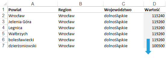 Mapa Polski Excel - Jak zbudować hierarchiczny podział geograficzny 10