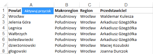 Mapa Polski Excel - Jak zbudować hierarchiczny podział geograficzny 2