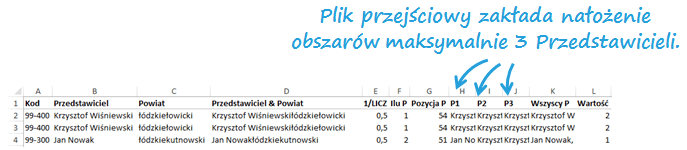 Mapa Polski Excel - Jak zbudować podział geograficzny z wykorzystaniem kodów pocztowych 7
