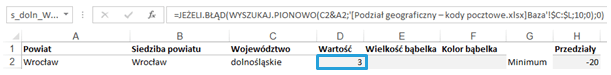 Mapa Polski Excel - Jak zbudować podział geograficzny z wykorzystaniem kodów pocztowych 8