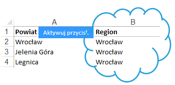 Mapa Polski Excel – Jak przedstawić dane dla podziału geograficznego za kolejne okresy 1