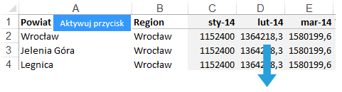 Mapa Polski Excel – Jak przedstawić dane dla podziału geograficznego za kolejne okresy 5