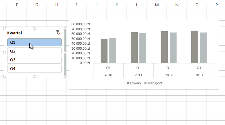 Co nowego w programie Excel 2013 - Wizualizacja danych na wykresach w programie Excel 2013 - Animacja