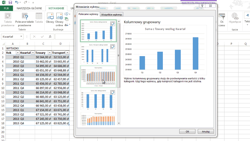 Co nowego w programie Excel 2013 - Wizualizacja danych na wykresach w programie Excel 2013 - Polecane wykresy