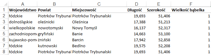 Mapa Polski Excel - Jak zaznaczyć na mapie kolejność odwiedzania punktów lub obszar 1