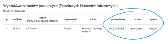 Mapa Polski Excel – Jak uzupełnić nieznalezione kody pocztowe 5
