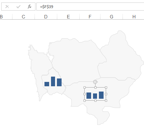 Mapa Polski Excel – Jak utworzyć kartodiagram kolumnowy z miniwykresów 10