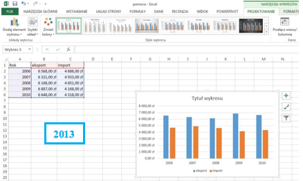 Współczynnik Dane-Atrament w programie Excel 2003, 2007, 2010 i 2013 - wykres 2013