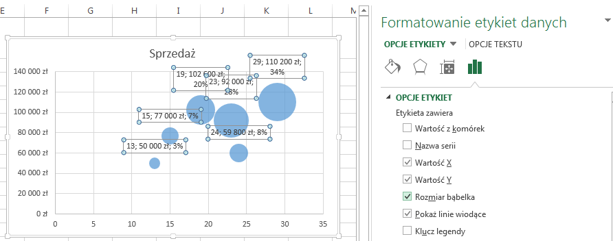 Wykres bąbelkowy w Excel 2013- dodawanie opisów bąbelków - jak dodać opiwy bąbelków