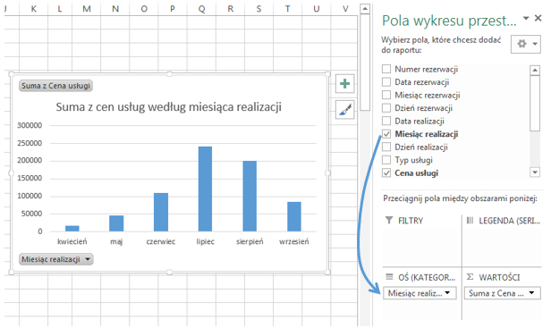 Wykres przestawny w Excelu 2013- Tworzenie wykresu przestawnego 2