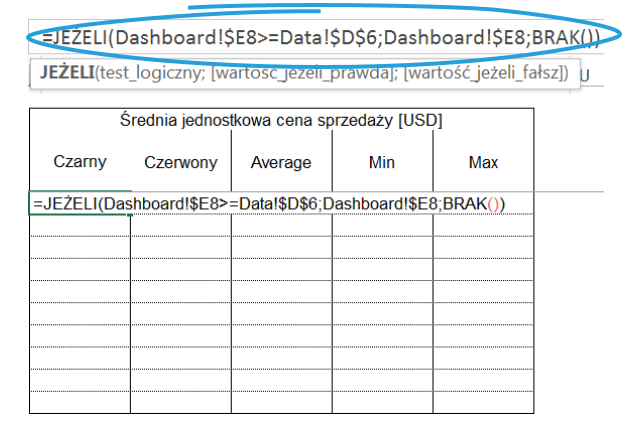 Interaktywny dashboard z KPI i wykresami- przewijaj i sortuj za pomocą jednego kliknięcia_34