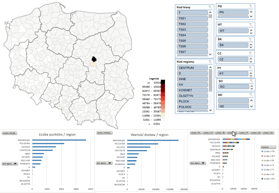 dashboard analityczny z mapa polski excel i wykresem slupkowym