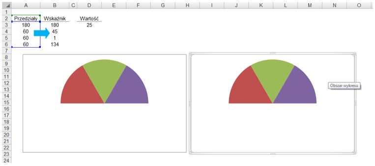 Licznik Excel - tworzenie wykresu kołowego 5