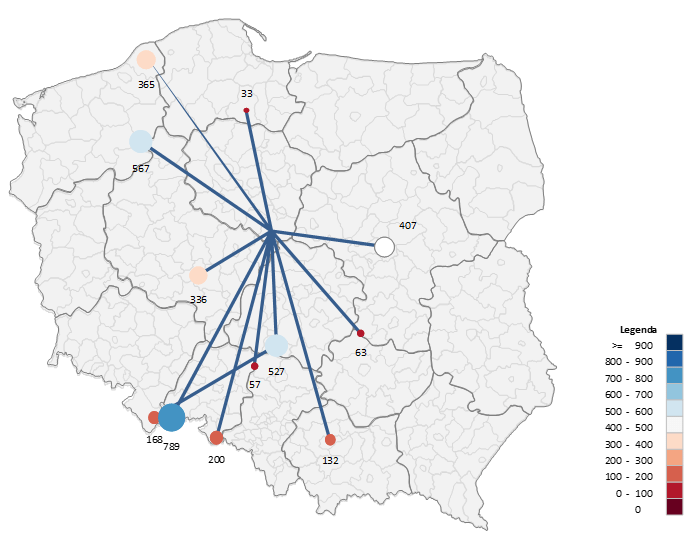 Przeplywy na Mapie Polski Excel z fragmentatorem w Excelu 2013 2
