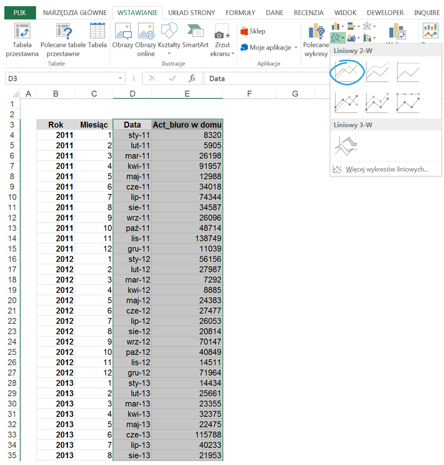 Dekompozycja szeregu czasowego w Excelu z błędem prognozy_3