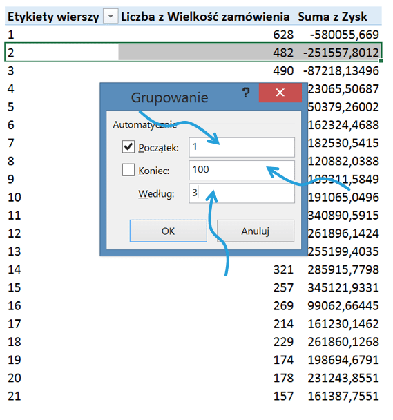 Dashboard analityczny w Excelu krok po kroku (cz.3 ) - histogram na wykresie przestawnym_3