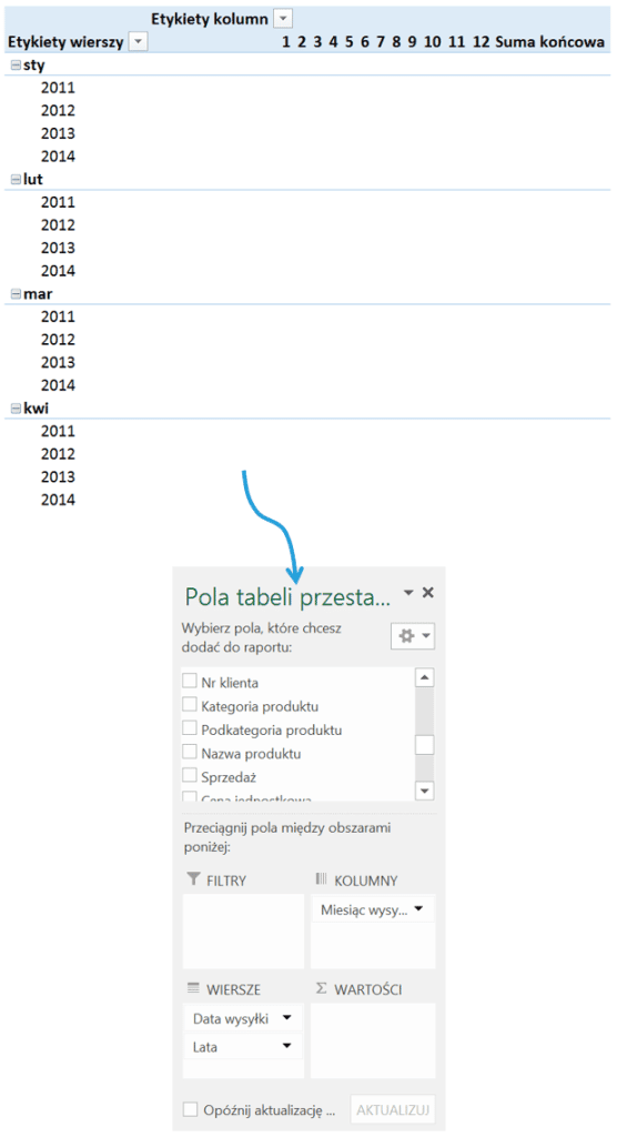 Dashboard analityczny w Excelu krok po kroku (cz.4 ) - przestawny wykres cykliczności_5