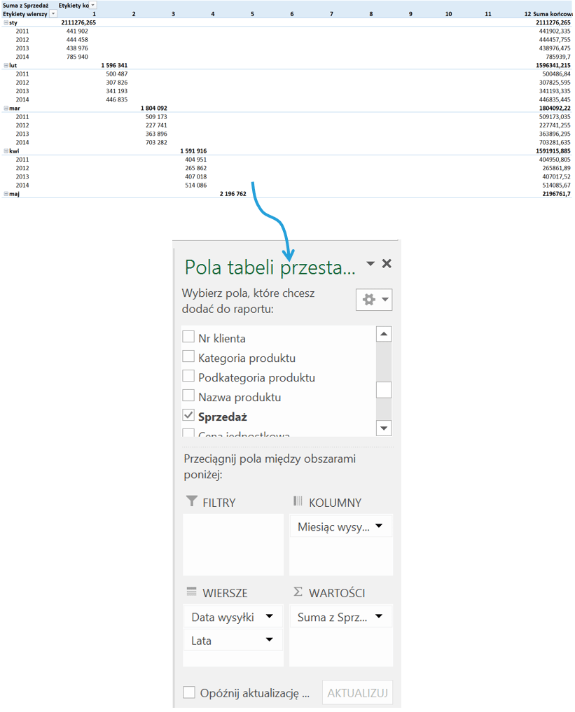 Dashboard analityczny w Excelu krok po kroku (cz.4 ) - przestawny wykres cykliczności_6