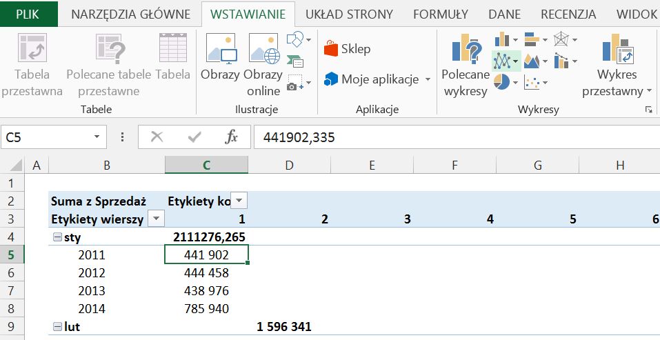 Dashboard analityczny w Excelu krok po kroku (cz.4 ) - przestawny wykres cykliczności_7