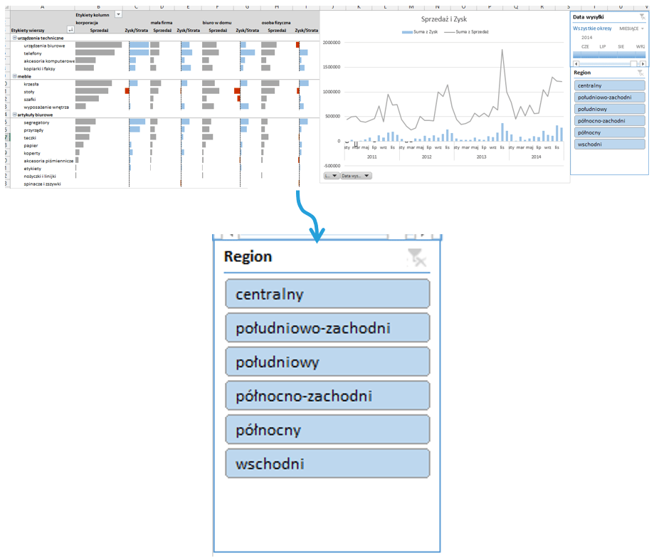 Dashboard analityczny w Excelu krok po kroku (cz.5 ) - oś czasu oraz fragmentatory_7