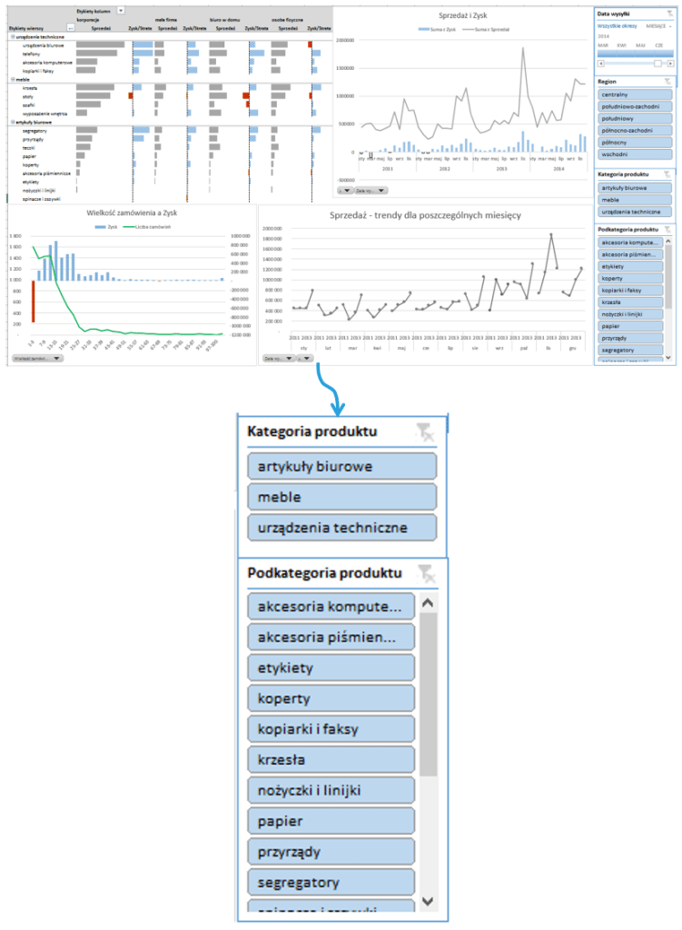 Dashboard analityczny w Excelu krok po kroku (cz.5 ) - oś czasu oraz fragmentatory_9